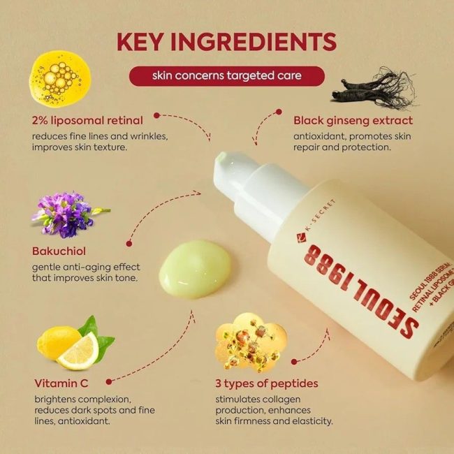 KSecret Seoul 1988 Serum Retinal Liposome 2% + Black Ginseng 30ml 3 KSecret Seoul 1988 Serum Retinal Liposome 2% + Black Ginseng 30ml 3