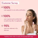 Ceramide Lip Balm with SPF 50 PA+++ (Tinted)