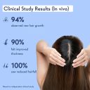 Hair Growth Serum Concentrate 30ml