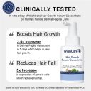 Hair Growth Serum Concentrate 30ml 3