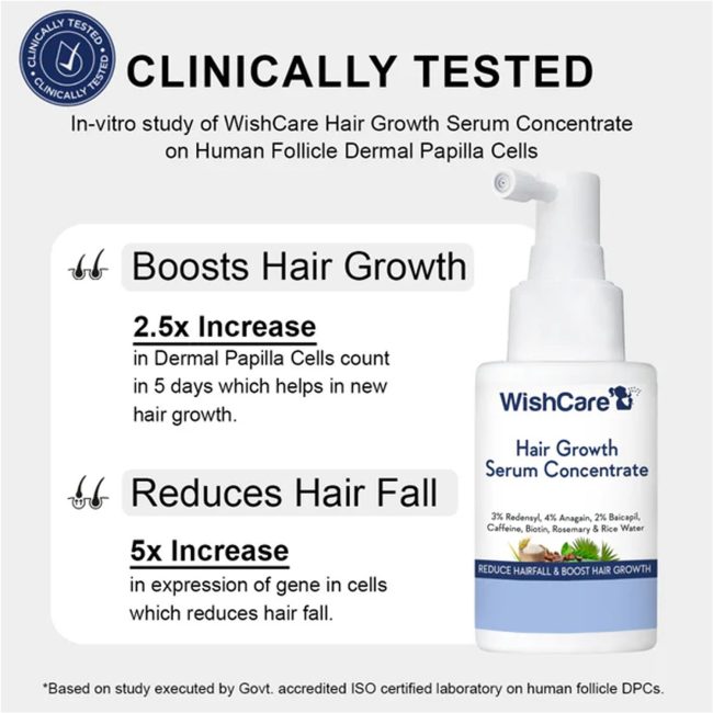 Hair Growth Serum Concentrate 30ml 3 Hair Growth Serum Concentrate 30ml 3