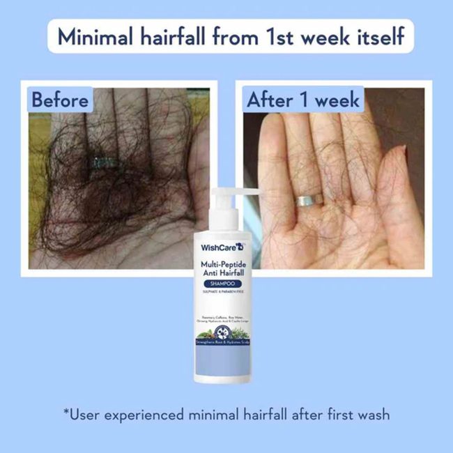 Multi-Peptide Anti Hairfall Shampoo 250ml 3 Multi-Peptide Anti Hairfall Shampoo | 250ml