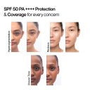 Wishcare Daily Tinted Fluid Sunscreen In-Vivo tested SPF 50 PA++++ Broad Spectrum Protection 50 ml Shade L101 3